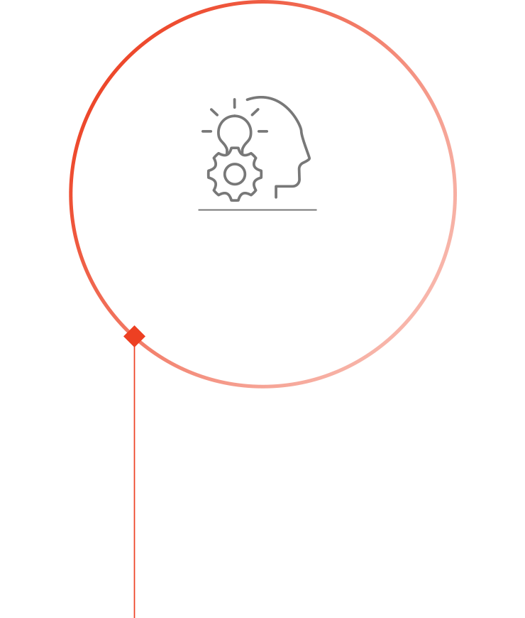 Vision-Philosophy & Spirit